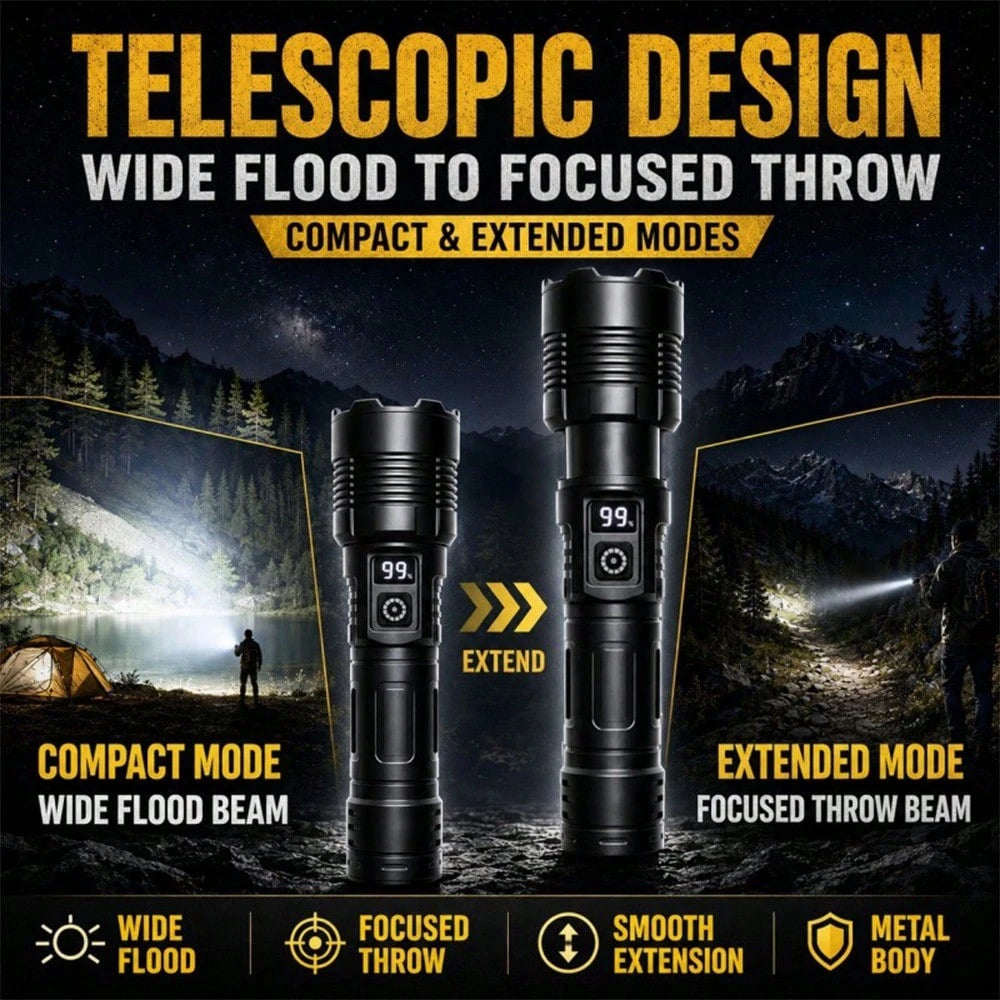 [New Arrival]2/1PCS High-Powered 2-In-1Flashlight Zoomable With Convex Lens,White&UV Light Telescopic Focus Flashlight,Portable Flashlight For Camping,Hiking,Scorpion Hunting,Currency Check,Emergency