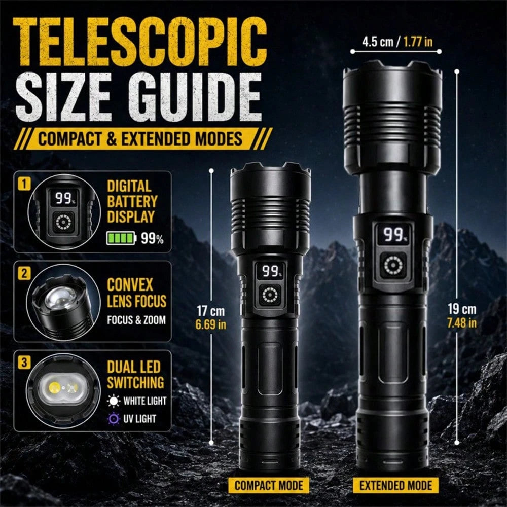 [New Arrival]2/1PCS High-Powered 2-In-1Flashlight Zoomable With Convex Lens,White&UV Light Telescopic Focus Flashlight,Portable Flashlight For Camping,Hiking,Scorpion Hunting,Currency Check,Emergency