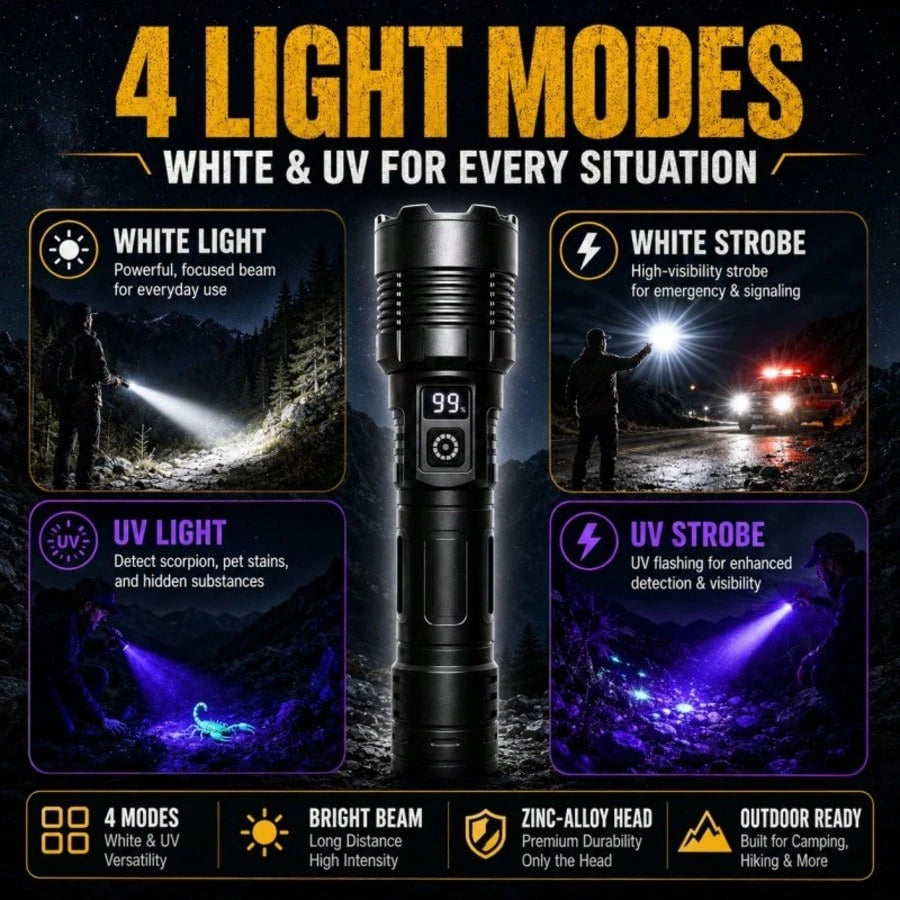 [New Arrival]2/1PCS High-Powered 2-In-1Flashlight Zoomable With Convex Lens,White&UV Light Telescopic Focus Flashlight,Portable Flashlight For Camping,Hiking,Scorpion Hunting,Currency Check,Emergency