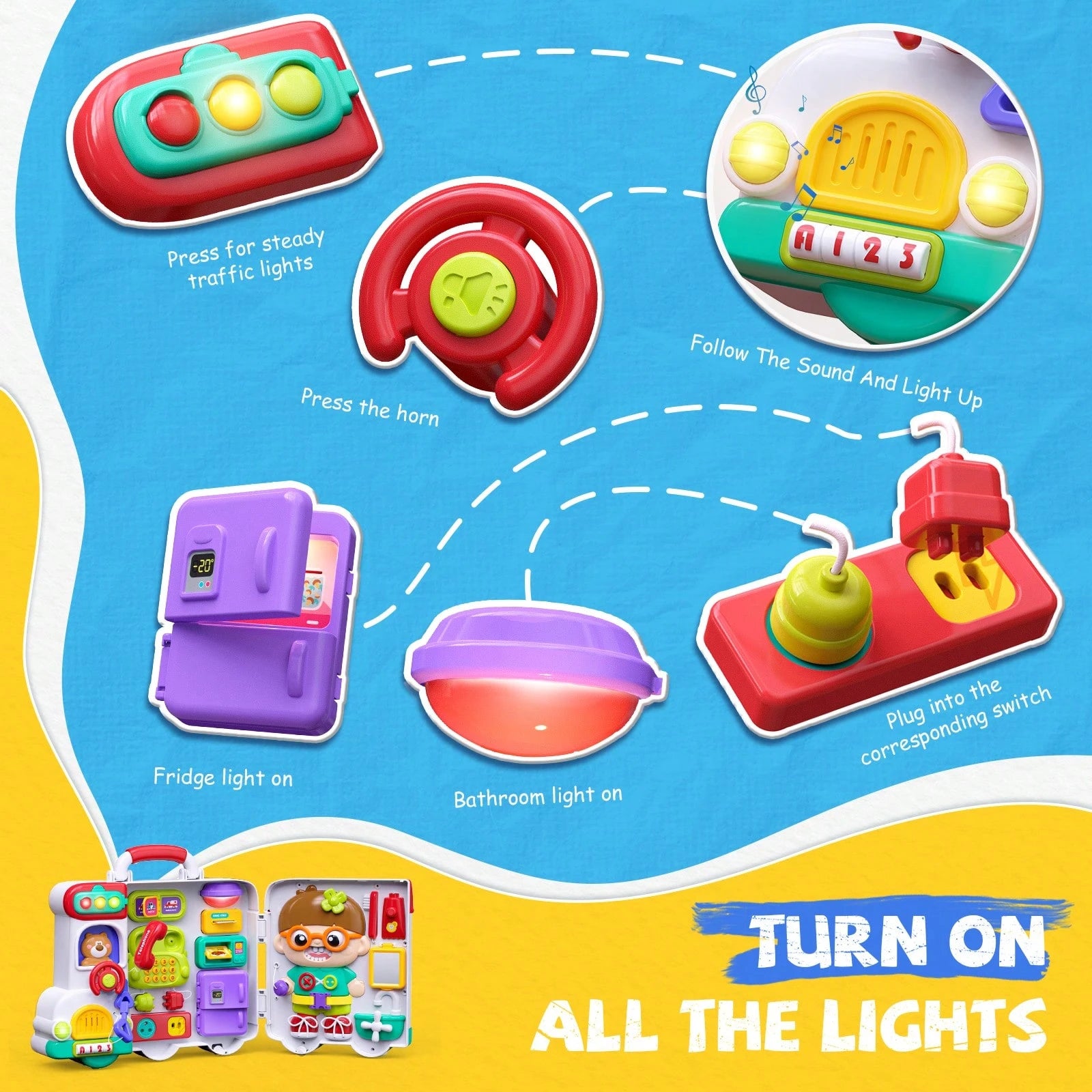 NewBandMo 54-IN-1 Montessori Busy Board Toys For Toddler 1-3, Educational Sensory Board Toys For 1+ Year Old, Fine Motor Skills Baby Activity Toys For 6M+Months, Birthday Gift For 1 2 3 Years Old Boys