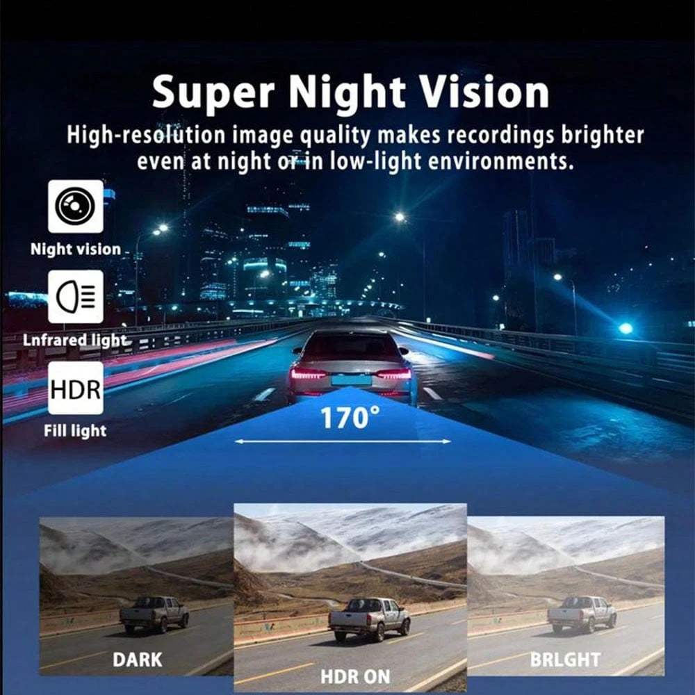 Panoramic 1080P HD Dash Cam Kit With 4/3 Vehicle Camera, 1080P Front Camera And 720P Rear/Side Cameras, HD Night Vision, Wide Dynamic Range, Noise Reduction, WDR, Loop Recording, Anti-Fraud Security C