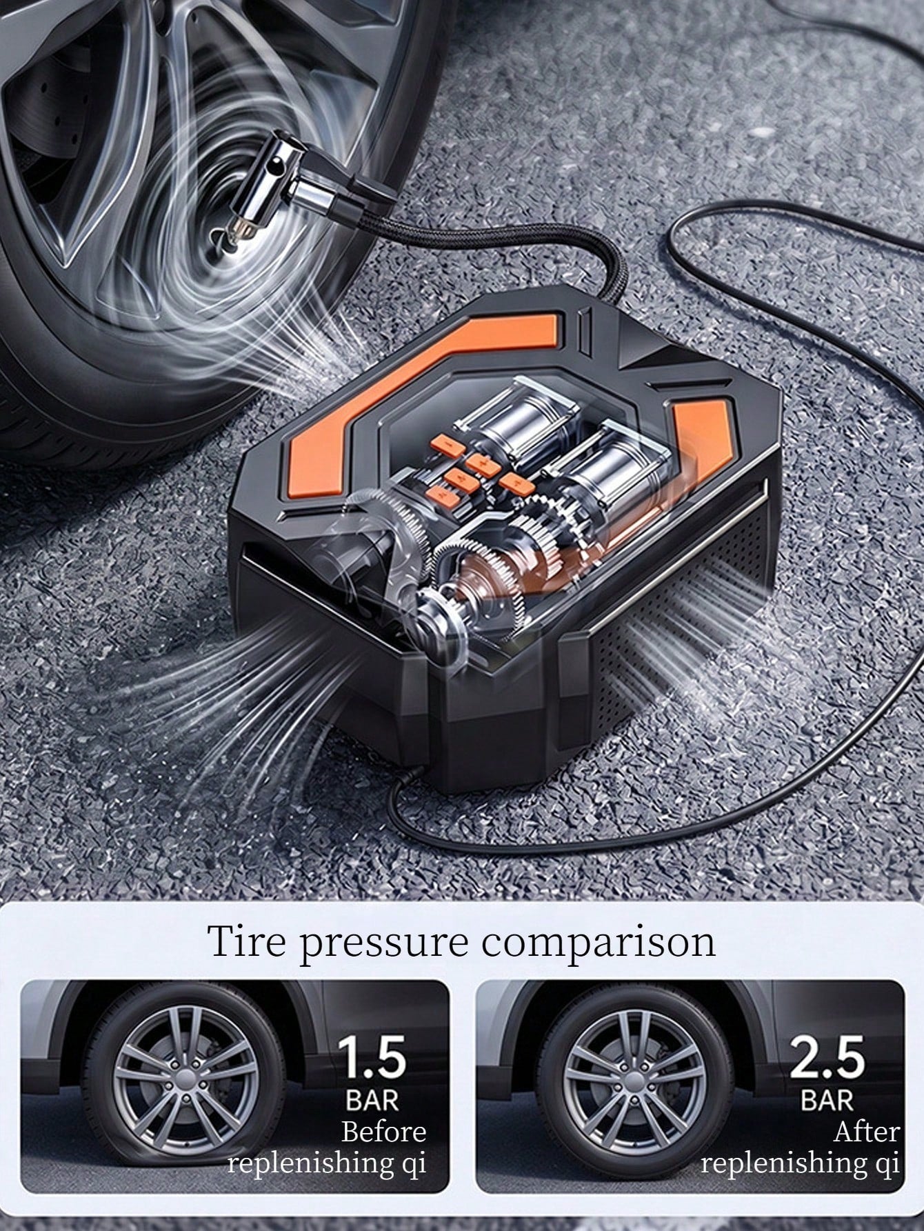 Portable 12V Car Air Pump With Pressure Gauge, Fast Inflation Car Tire Pump, 150 Psi Air Inflator, Battery-Free, With LED Light, Suitable For Car/Bicycle/Motorcycle/Ball Small Smart Air Pump