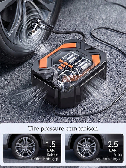 Portable 12V Car Air Pump With Pressure Gauge, Fast Inflation Car Tire Pump, 150 Psi Air Inflator, Battery-Free, With LED Light, Suitable For Car/Bicycle/Motorcycle/Ball Small Smart Air Pump