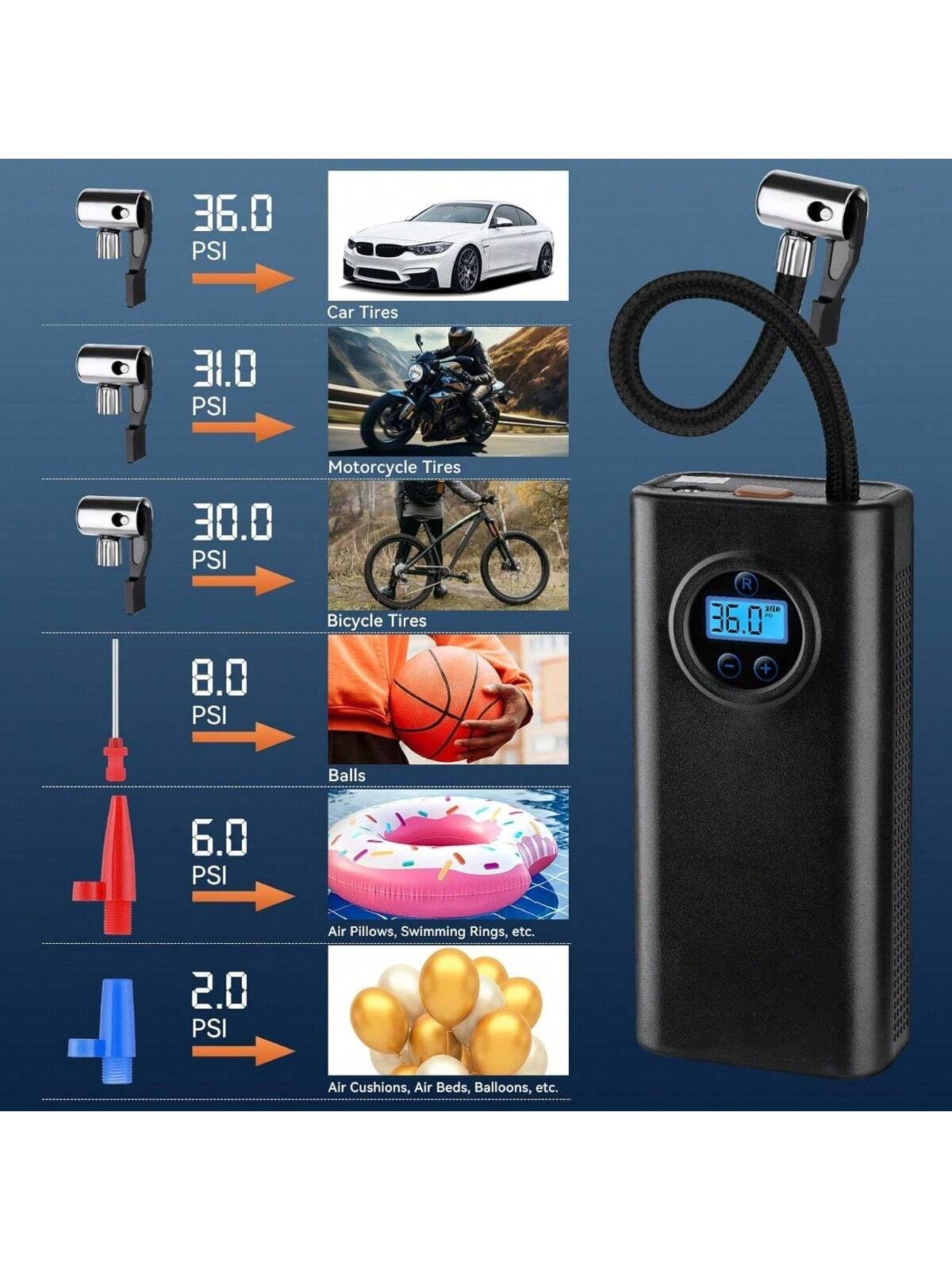 Portable Tire Inflator- Car Accessories, Car Air Compressor, Electric Air Pump With LED Light And Digital Pressure Gauge, Smart Inflator For Cars, Motorcycles, Bicycles, 7.4V 1500MAH (Please Charge F