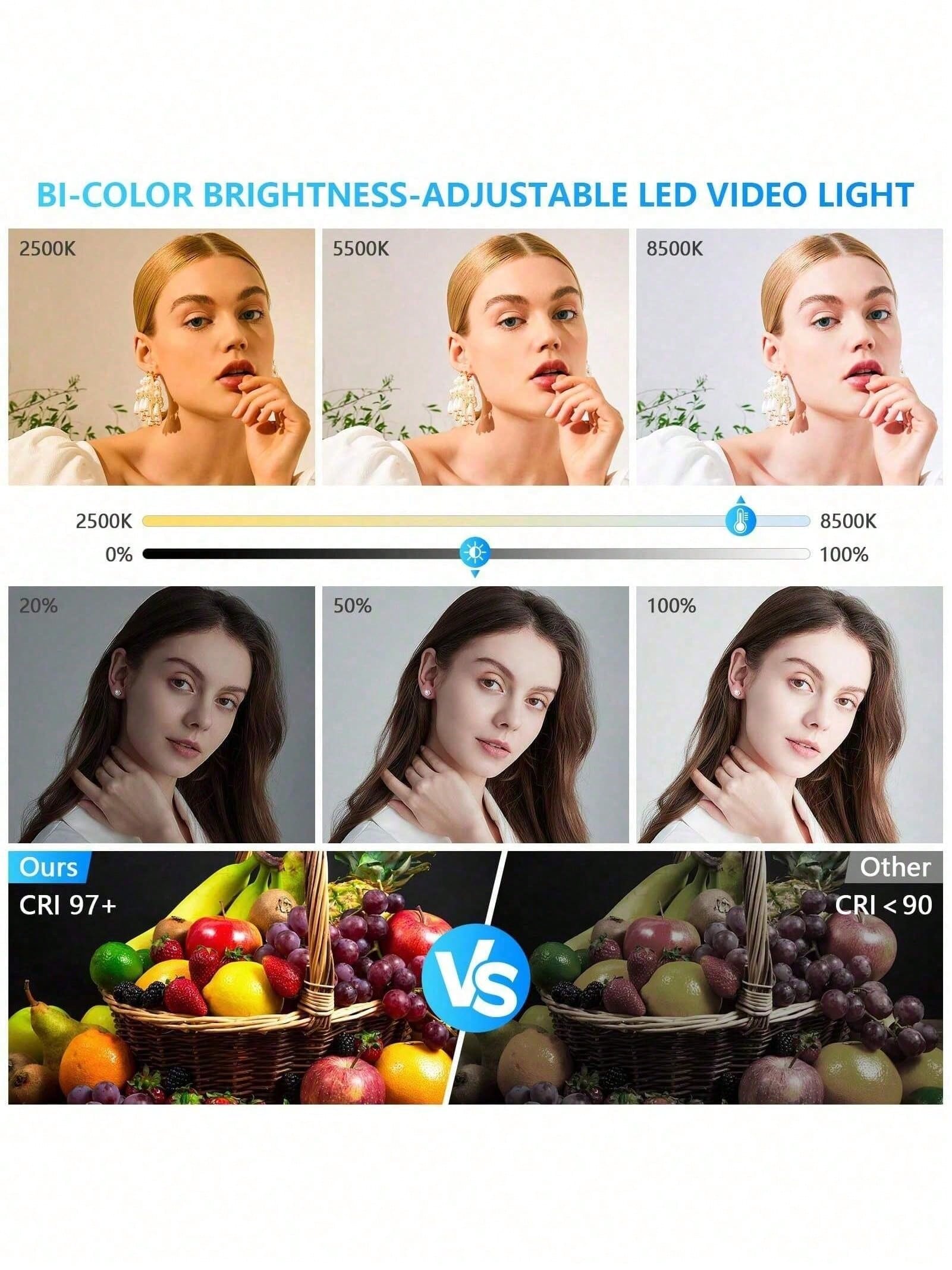 Professional LED Studio Light With Adjustable 130cm Tripod- 22.5x16cm Square Fill Light, Used For Photography, Live Streaming, And Meetings. USB Power Supply. Compatible With IOS And Android Systems.