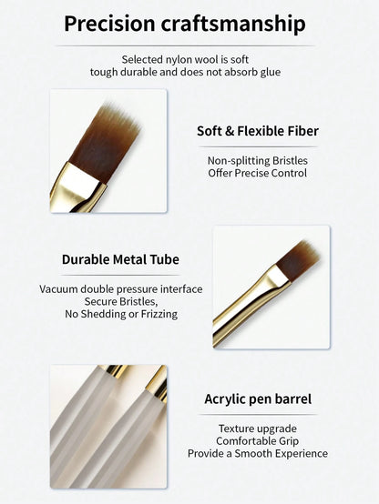 RS NAIL RSNAIL Ombre Nail Art Brush Wider&Soft Bristles Gradient Brush With Comfortable Acrylic Handle Easy To Operate Smooth Durable Material Manicure Gel Nail Painting Brush DIY Tool Perfect For Beg
