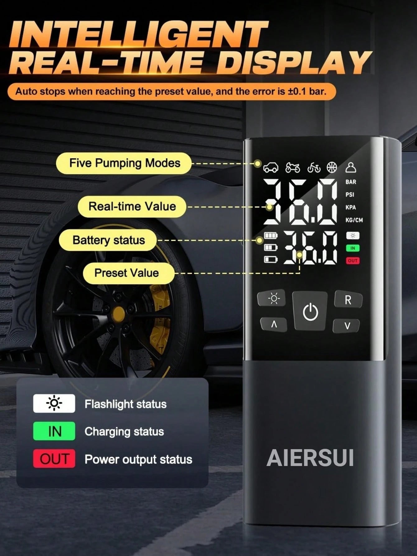 Tire Inflator Portable Air Compressor Cordless Mini Balls Pump With Digital Pressure Gauge Inflater 150PSI 3X Fast Inflation Auto Shutoff Tires Pump For Cars Motors Bikes Balls 11.1V/DC12V 2000MAH