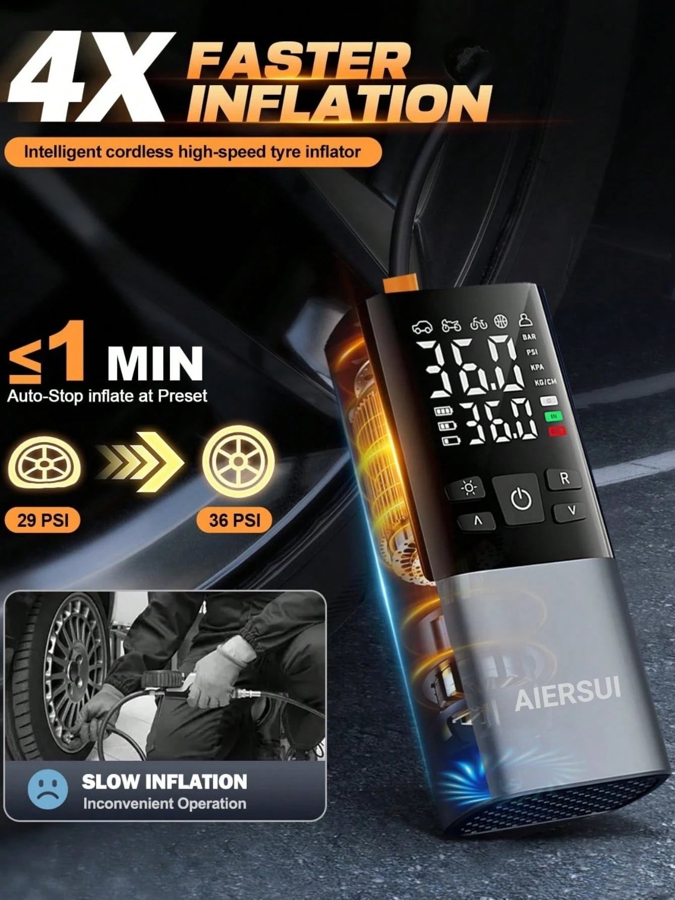 Tire Inflator Portable Air Compressor Cordless Mini Balls Pump With Digital Pressure Gauge Inflater 150PSI 3X Fast Inflation Auto Shutoff Tires Pump For Cars Motors Bikes Balls 11.1V/DC12V 2000MAH