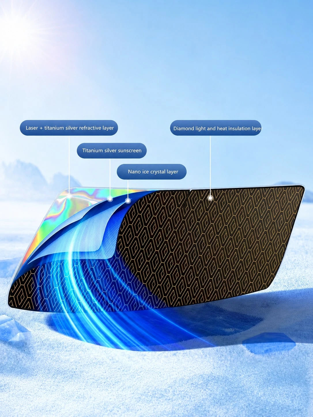 Titanium Silver Car Windshield Sun Nano Ice Crystal UV Block Full Blackout Foldable Auto Sun Visor Lower Car Interior Temperature Prevent Dashboard Fade Portable Windshield Sun Protector With Storage