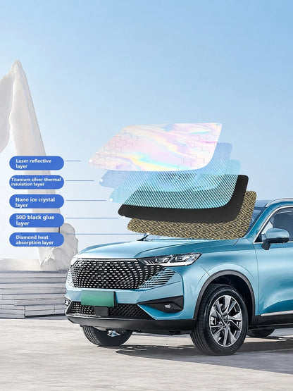 Titanium Silver Car Windshield Sun Nano Ice Crystal UV Block Full Blackout Foldable Auto Sun Visor Lower Car Interior Temperature Prevent Dashboard Fade Portable Windshield Sun Protector With Storage