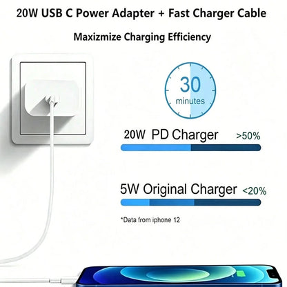 USB-C Fast Charger Set (1–4 Pieces) (Includes A 10-Foot Lightning Cable)- Compatible With IPhone And Pad, Dispatched From Our Local Warehouse