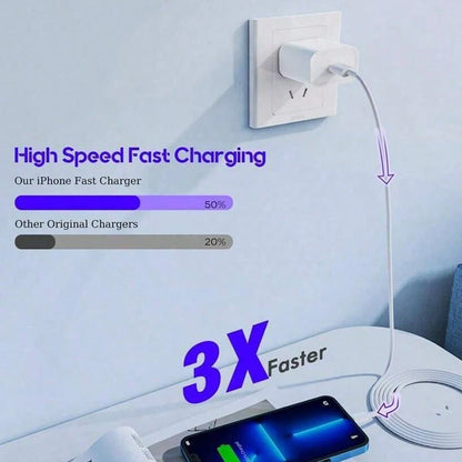 USB-C Fast Charger Set (1–4 Pieces) (Includes A 10-Foot Lightning Cable)- Compatible With IPhone And Pad, Dispatched From Our Local Warehouse