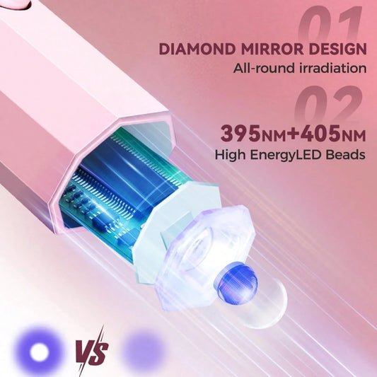 USB-C Rechargeable Handheld Gel Nail Curing Stick, UV LED Nail Dryer Equipped With Digital Time Display For Home Nail Work
