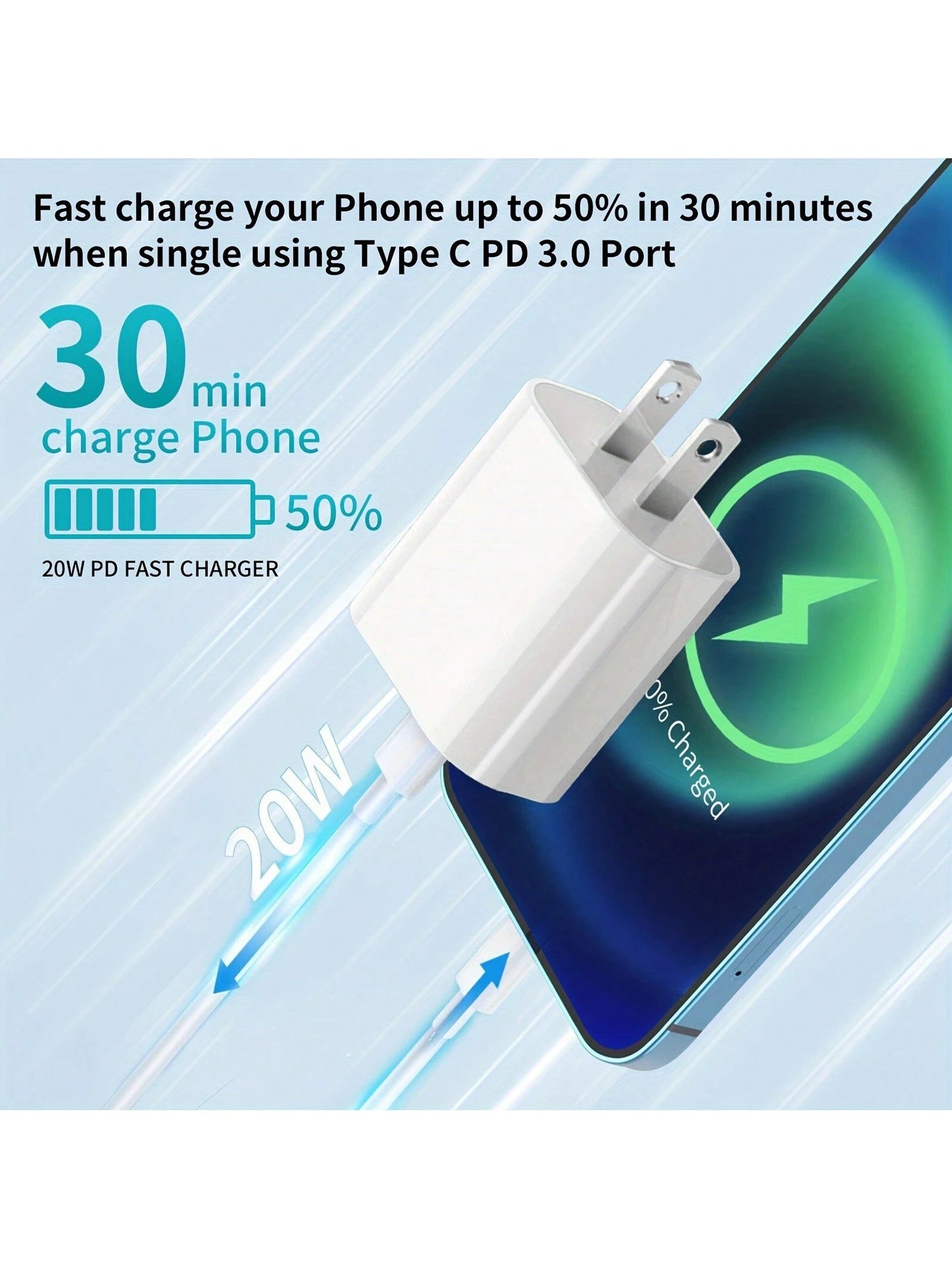 USB-C Wall Charger With Cable, Dual-Port IP Phone Charger 20W PD+OC3.0 Power Adapter, Fast Charging Plug And Cable.