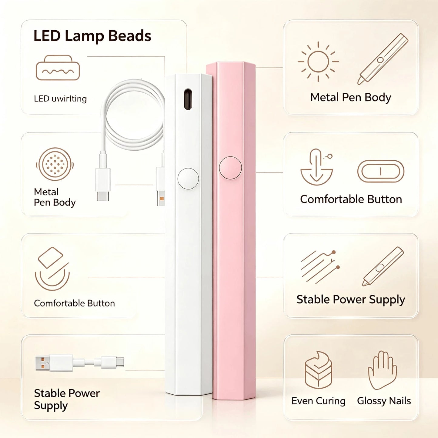 USB Rechargeable Precision UV LED Nail Lamp, Cordless Handheld Dryer For Detailed Nail Art Curing