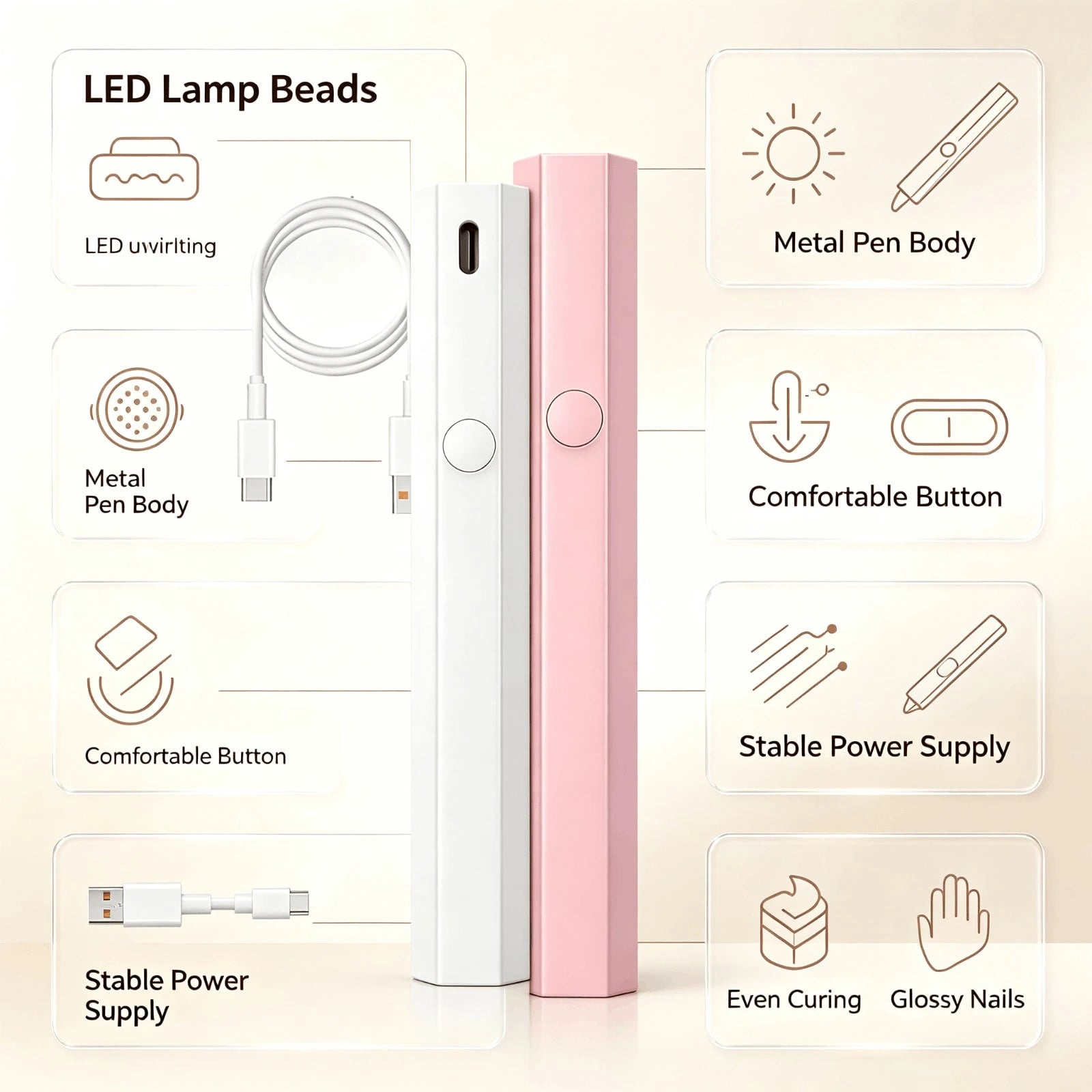 USB Rechargeable Precision UV LED Nail Lamp, Cordless Handheld Dryer For Detailed Nail Art Curing