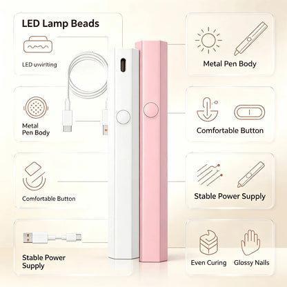USB Rechargeable Precision UV LED Nail Lamp, Cordless Handheld Dryer For Detailed Nail Art Curing