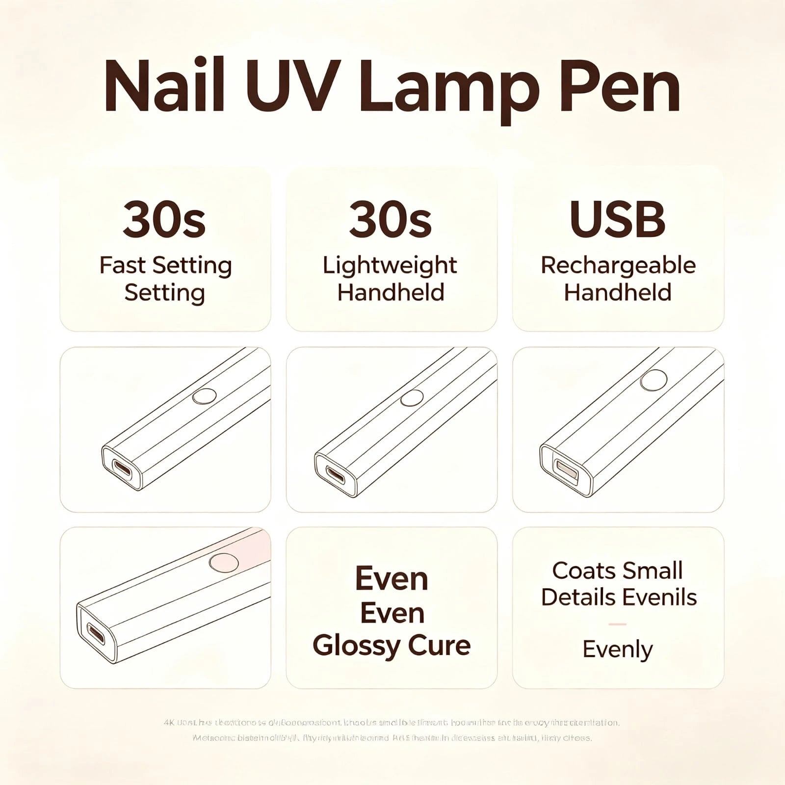 USB Rechargeable Precision UV LED Nail Lamp, Cordless Handheld Dryer For Detailed Nail Art Curing