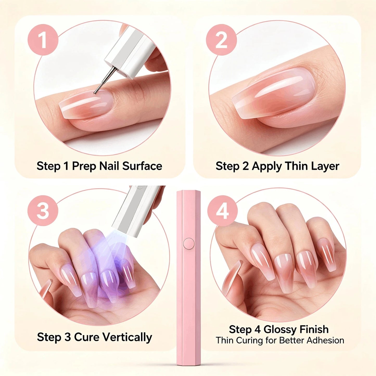 USB Rechargeable Precision UV LED Nail Lamp, Cordless Handheld Dryer For Detailed Nail Art Curing