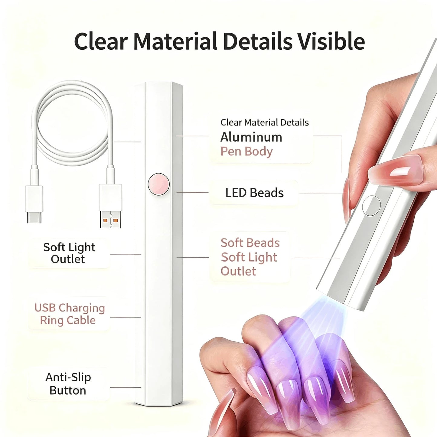 USB Rechargeable Precision UV LED Nail Lamp, Cordless Handheld Dryer For Detailed Nail Art Curing