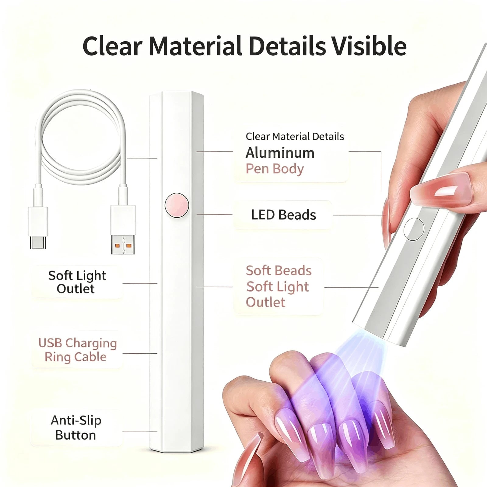 USB Rechargeable Precision UV LED Nail Lamp, Cordless Handheld Dryer For Detailed Nail Art Curing