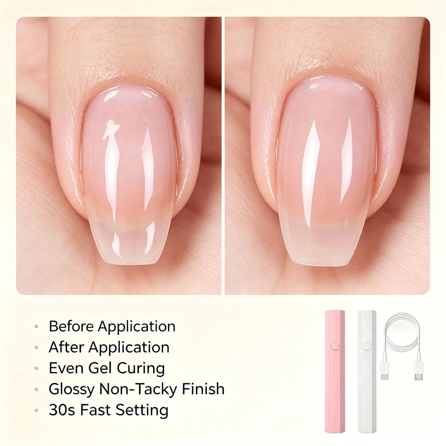 USB Rechargeable Precision UV LED Nail Lamp, Cordless Handheld Dryer For Detailed Nail Art Curing