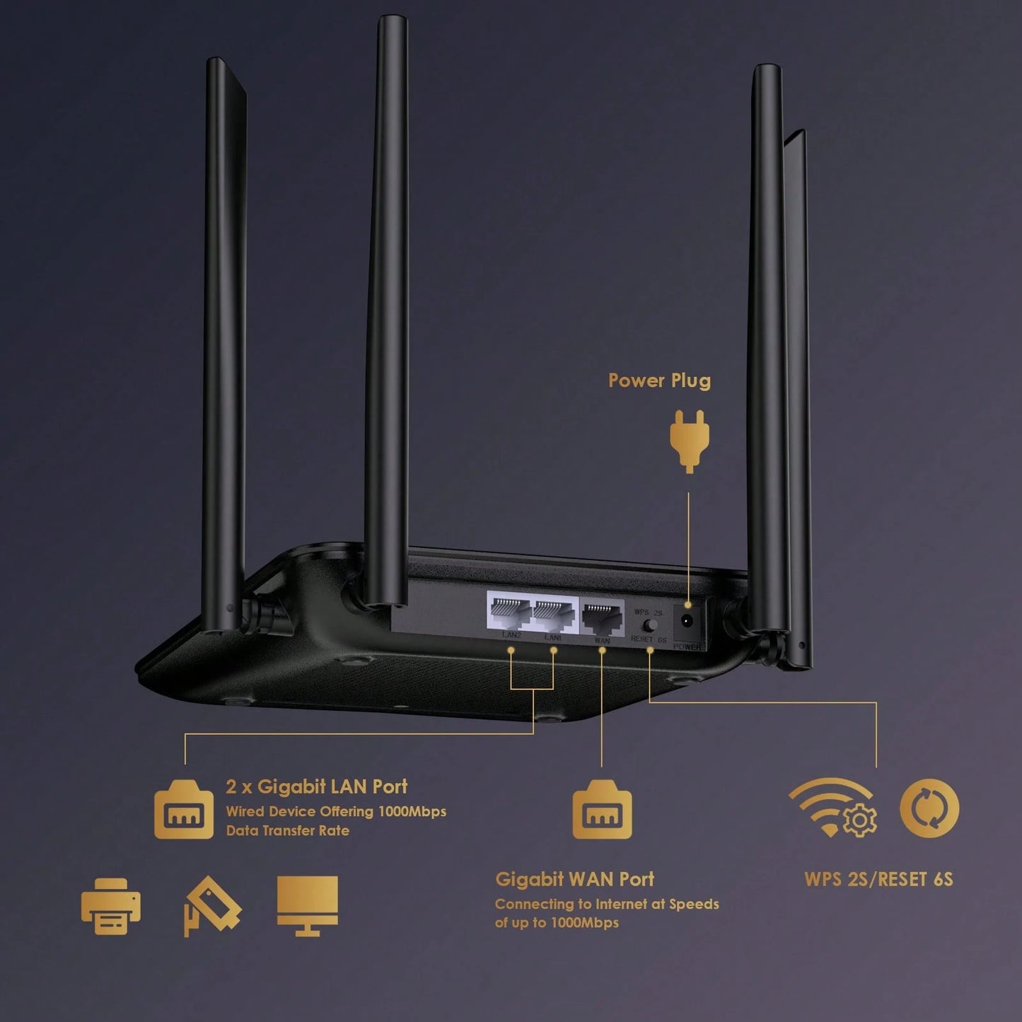WAVLINK Dual Band WiFi Router AC1200Mbps For Home- High Speed Wireless Internet Router With 4x5dBi Antennas For Long Range, Up To 128 Devices| 5G & 2.4Ghz Gigabit Ports| MU-MIMO & Beamforming, Idea
