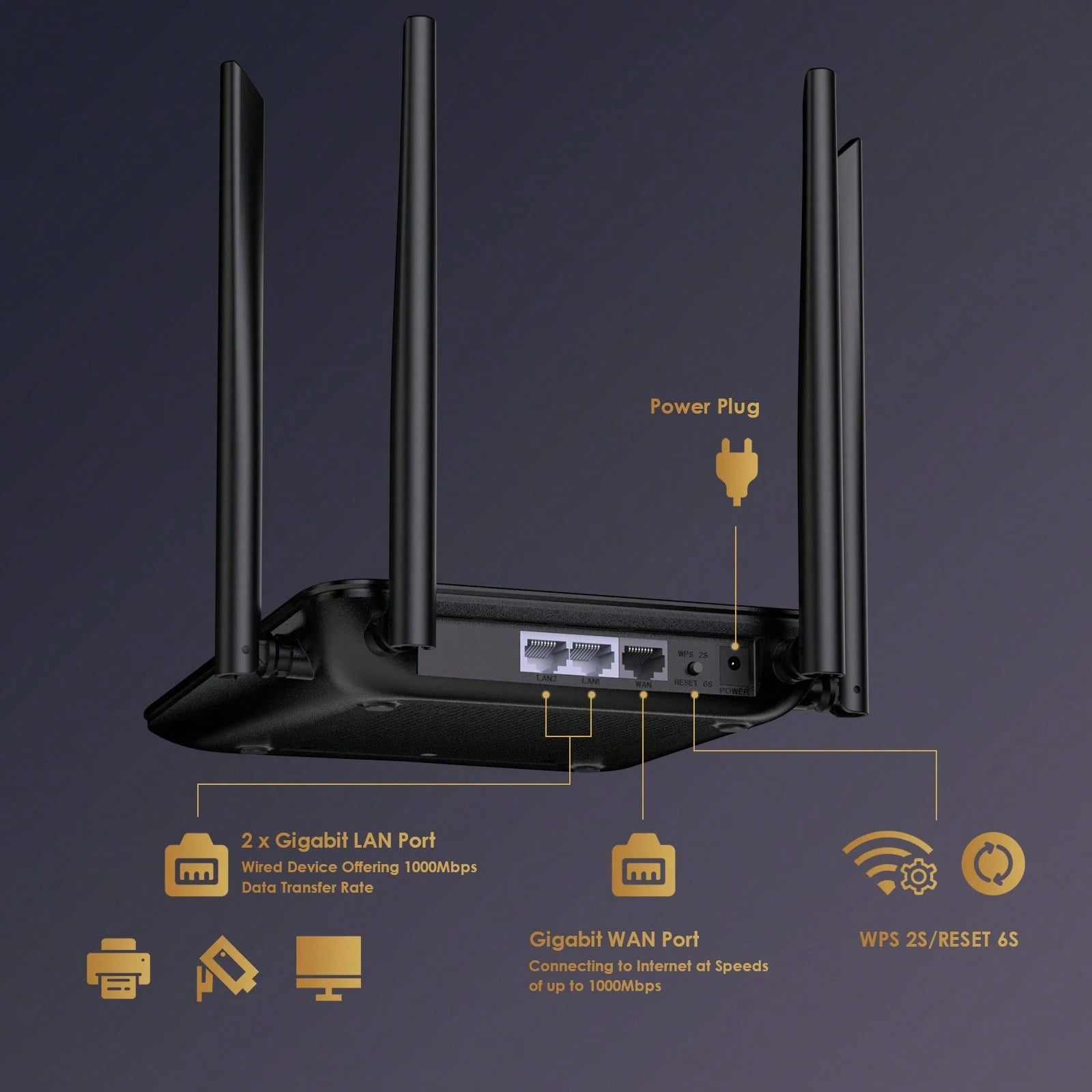 WAVLINK Dual Band WiFi Router AC1200Mbps For Home- High Speed Wireless Internet Router With 4x5dBi Antennas For Long Range, Up To 128 Devices| 5G & 2.4Ghz Gigabit Ports| MU-MIMO & Beamforming, Idea