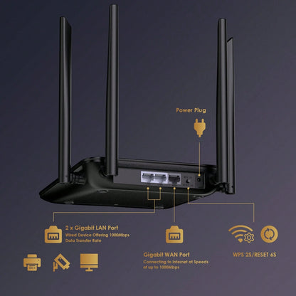 WAVLINK Dual Band WiFi Router AC1200Mbps For Home- High Speed Wireless Internet Router With 4x5dBi Antennas For Long Range, Up To 128 Devices| 5G & 2.4Ghz Gigabit Ports| MU-MIMO & Beamforming, Idea