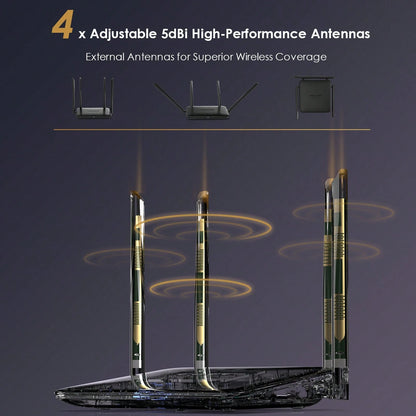 WAVLINK Dual Band WiFi Router AC1200Mbps For Home- High Speed Wireless Internet Router With 4x5dBi Antennas For Long Range, Up To 128 Devices| 5G & 2.4Ghz Gigabit Ports| MU-MIMO & Beamforming, Idea