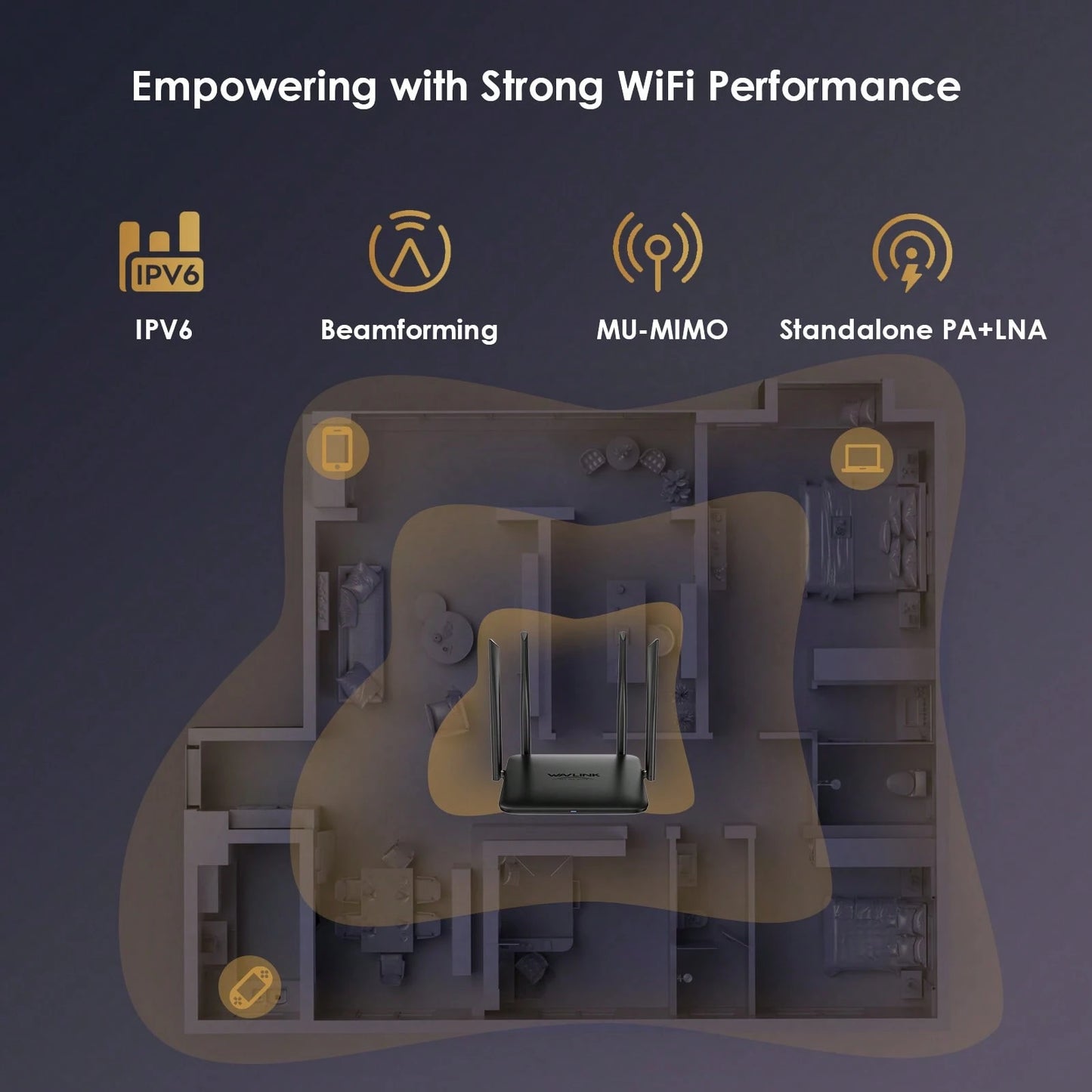 WAVLINK Dual Band WiFi Router AC1200Mbps For Home- High Speed Wireless Internet Router With 4x5dBi Antennas For Long Range, Up To 128 Devices| 5G & 2.4Ghz Gigabit Ports| MU-MIMO & Beamforming, Idea