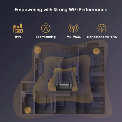 WAVLINK Dual Band WiFi Router AC1200Mbps For Home- High Speed Wireless Internet Router With 4x5dBi Antennas For Long Range, Up To 128 Devices| 5G & 2.4Ghz Gigabit Ports| MU-MIMO & Beamforming, Idea