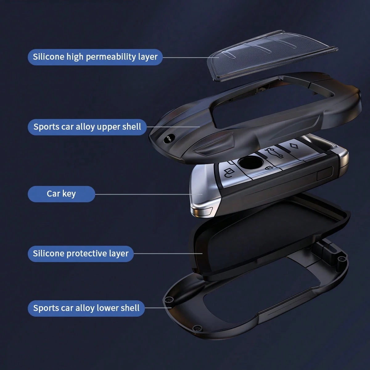 Zinc Alloy Car Key Cover Remote Control Protective Cover Full Range Of X2 X3 X5 Car Key Cover Auto Accessories